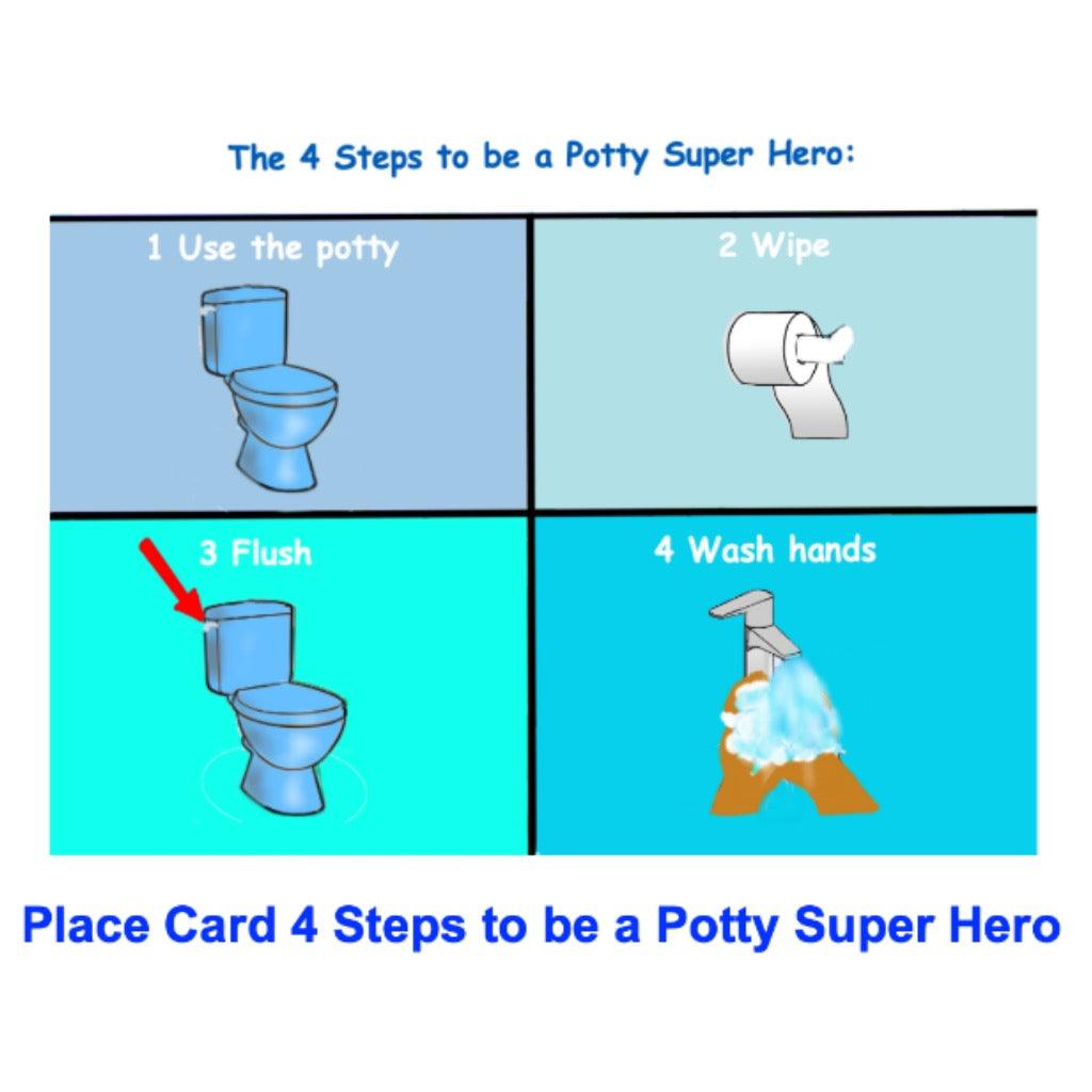 Potty training girls 4 steps card