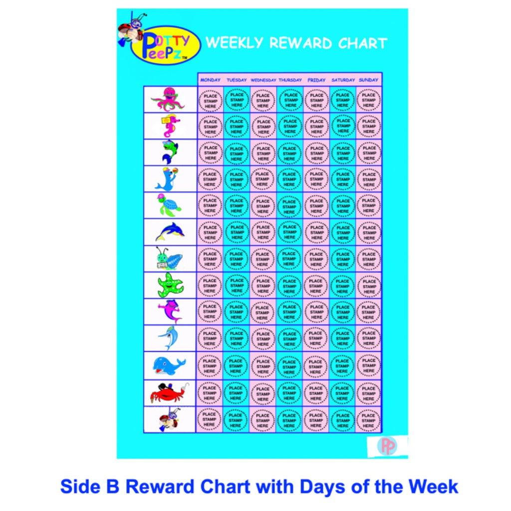 Potty training reward chart for toddlers