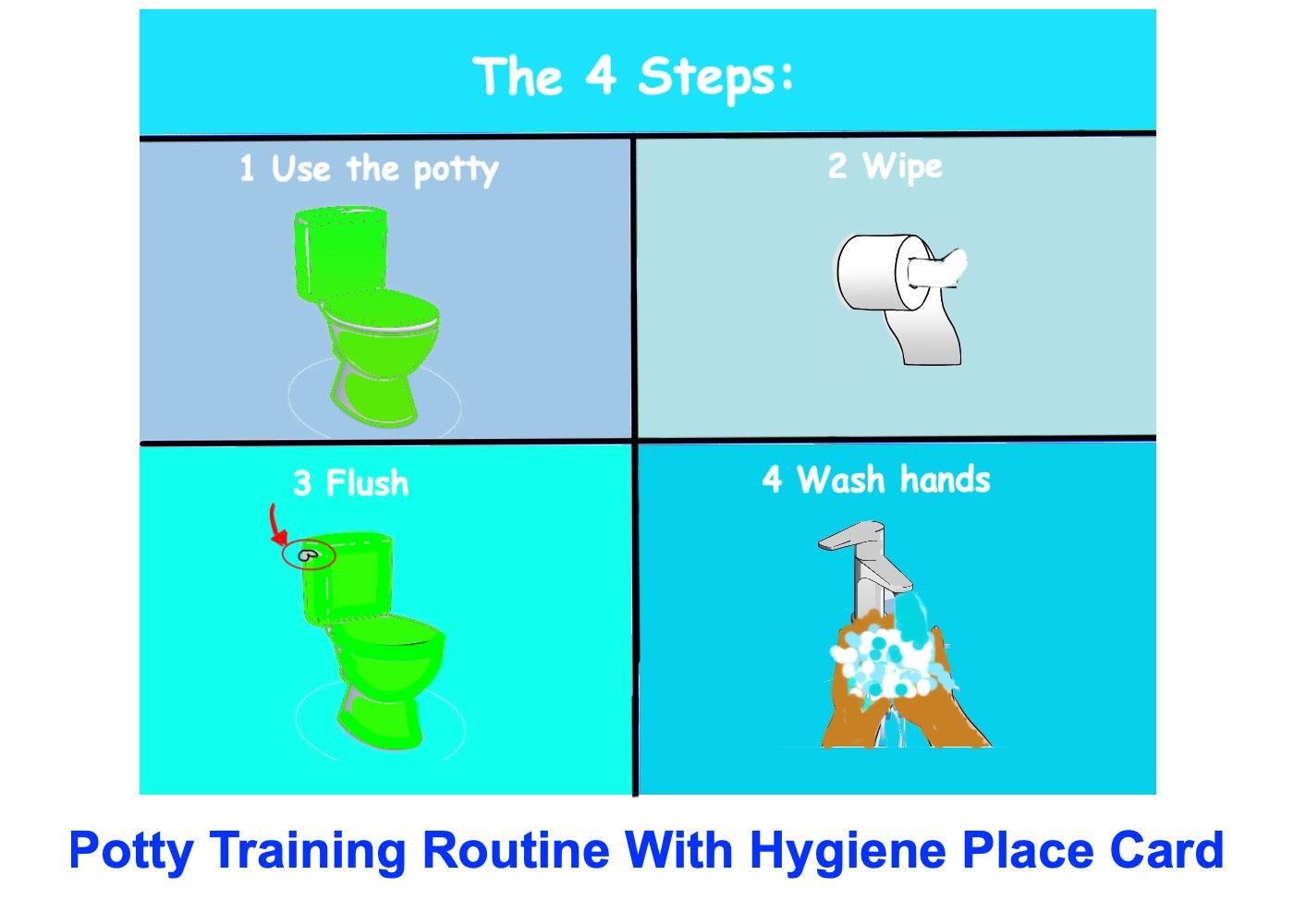 "Potty training routine with hygiene placecard"