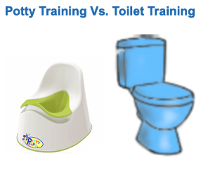 Potty Training Versus Toilet Training