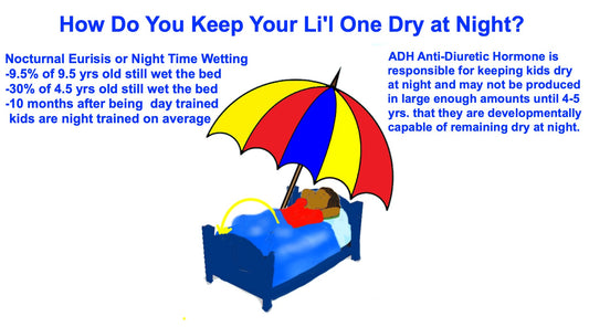 Nighttime wetting the secret to staying dry