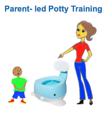Parent-led potty training for toddlers